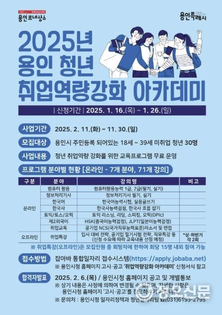 2025년 용인 청년 취업역량강화 아카데미 참여자 모집 홍보 포스터