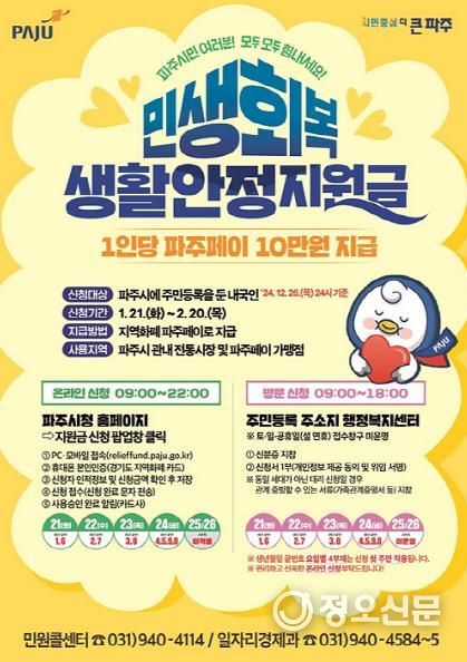 파주시 민생회복 생활안정지원금, 1월 21일부터 신청