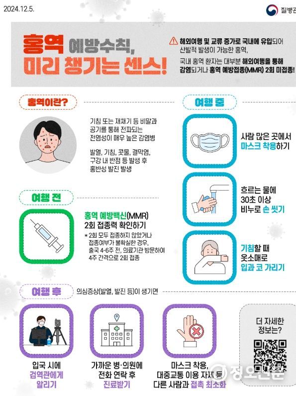 거창군, 해외여행 준비 중이라면 홍역 예방접종 꼭 받으세요!