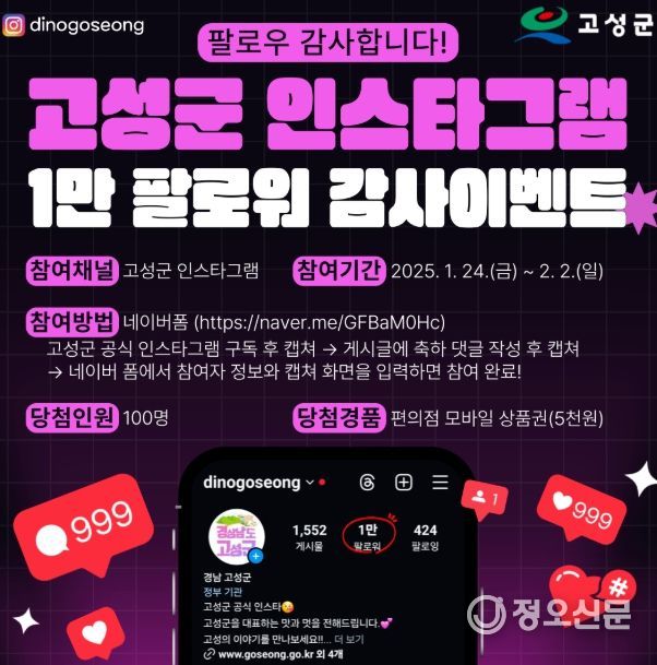 고성군, ‘인스타그램 1만 팔로워 달성’ 감사이벤트 개최