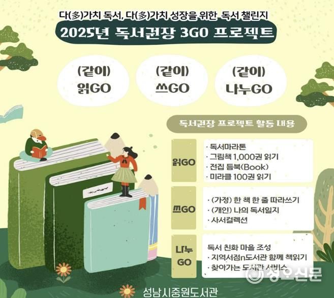 중원도서관은 독서문화 증진을 위해 ‘독서권장 3GO 프로젝트’를 추진한다