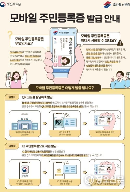 모바일 주민등록증 14일부터 발급 시작