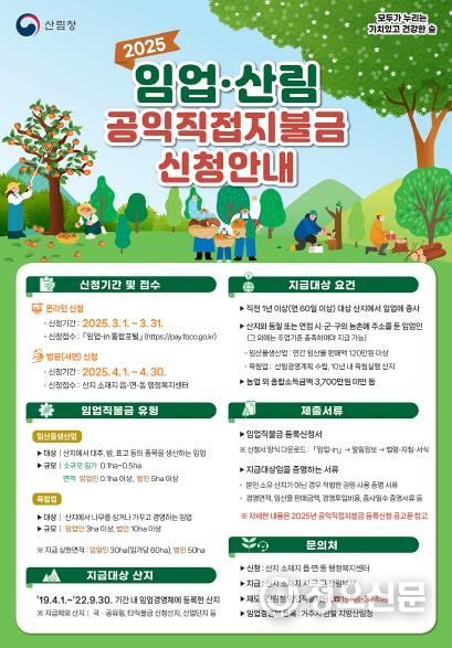 안동시, 2025년 임업‧산림직불금 신청 접수