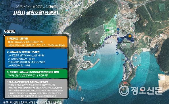 사천시 삼천포항(신향항) 어촌신활력 증진사업 선정