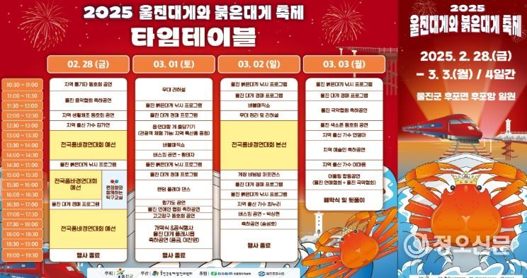 2025 울진대게와 붉은대게축제