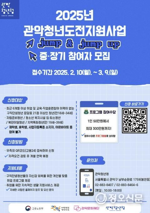 청년도전지원사업 참가자 모집 홍보 포스터