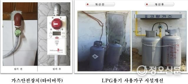 영광군, 가스안전장치 및 LPG용기 시설개선 지원…352가구 혜택
