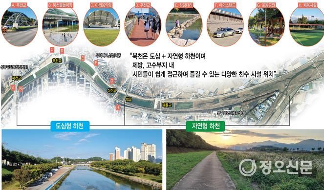 상주시 '북천지구 하천재해 예방사업' 추진에 박차를 가하다