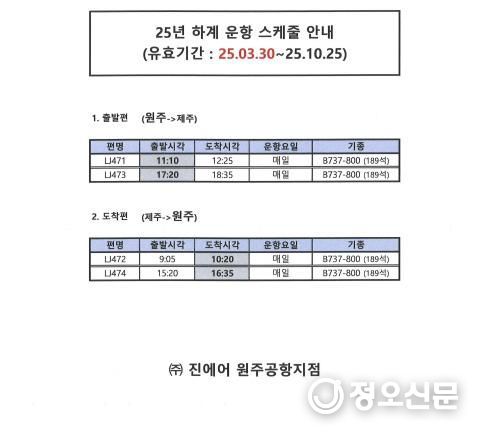 2025년 원주공항 하계 운항 일정