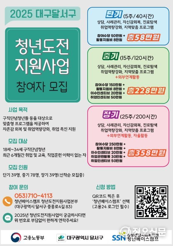 달서구, 2025년'청년도전지원사업' 참여자 모집