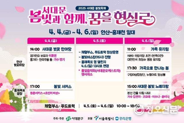 2025 서대문 봄빛축제 프로그램 축소 변경