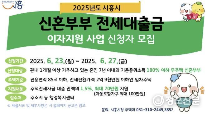 '2025년도 시흥시 신혼부부 전세대출금 이자지원 사업 신청자 모집' 포스터