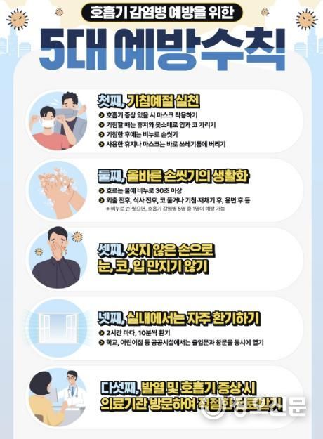 '호흡기감염병 5대 예방수칙' 안내 포스터