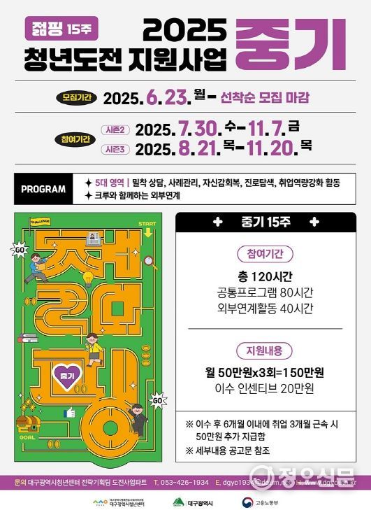 2025 청년도전지원사업 중기과정 포스터
