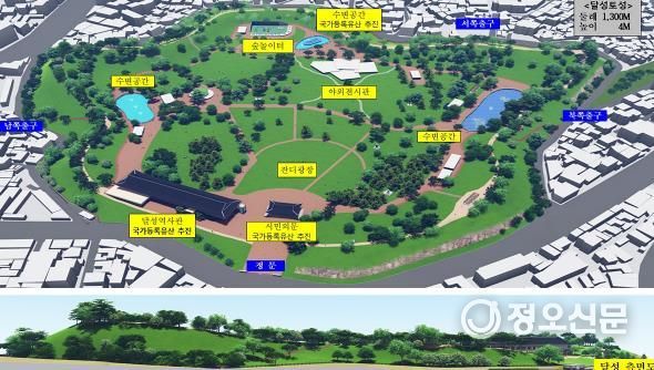 달성토성 복원 조감도