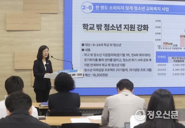 황희민 평생학습사업본부장이 26일 오전 시청 중회의실에서 열린 정책브리핑에서 '청소년은 두드림, 광명은 다드림'을 주제로 광명시 청소년 정책에 대해 설명하고 있다.